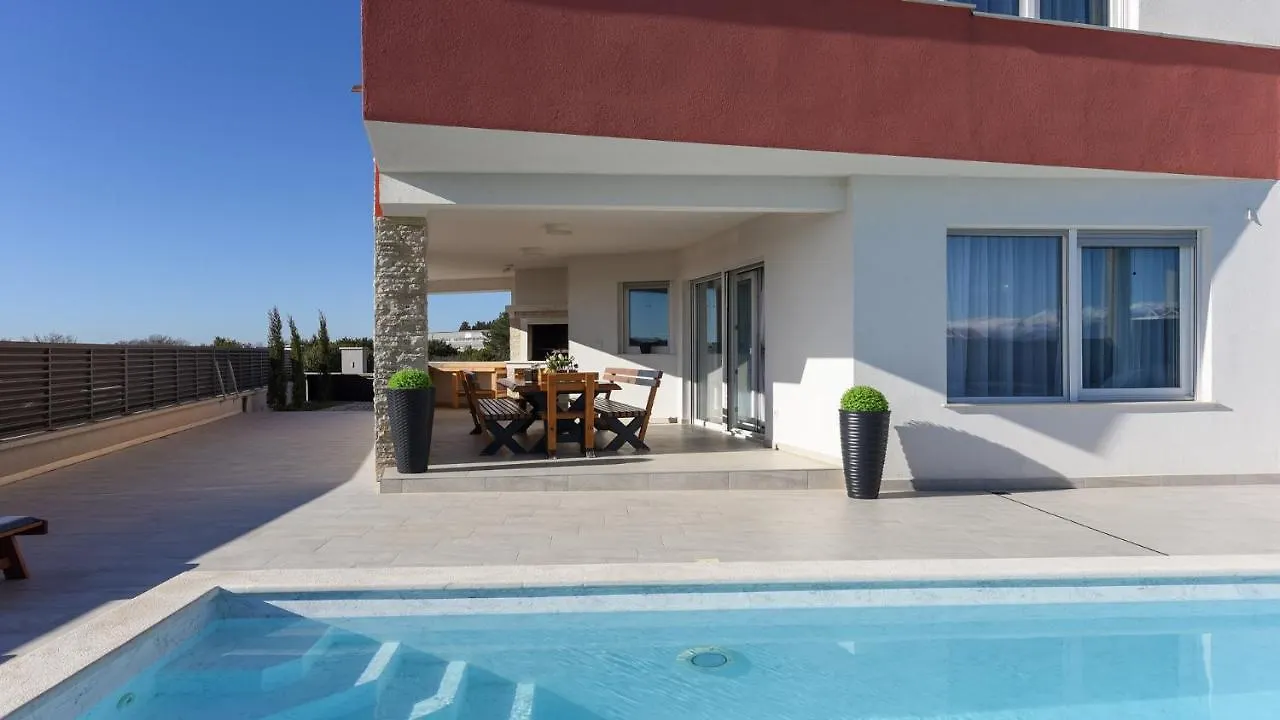 Luxury Residence Villa Astria Knezevic